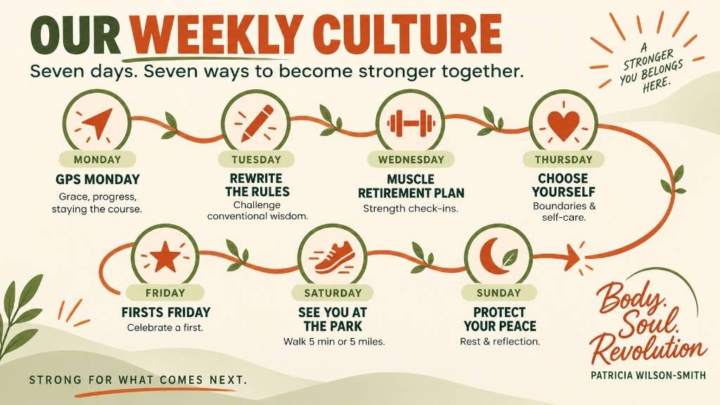 Our Weekly Culture: Seven days, seven ways to become stronger together. Monday GPS Monday, Tuesday Rewrite the Rules, Wednesday Muscle Retirement Plan, Thursday Choose Yourself, Friday Firsts Friday, Saturday See You at the Park, Sunday Protect Your Peace. Strong for what comes next.